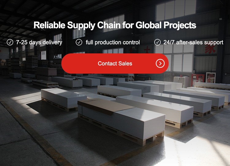 Reliable Supply Chain for Global Projects